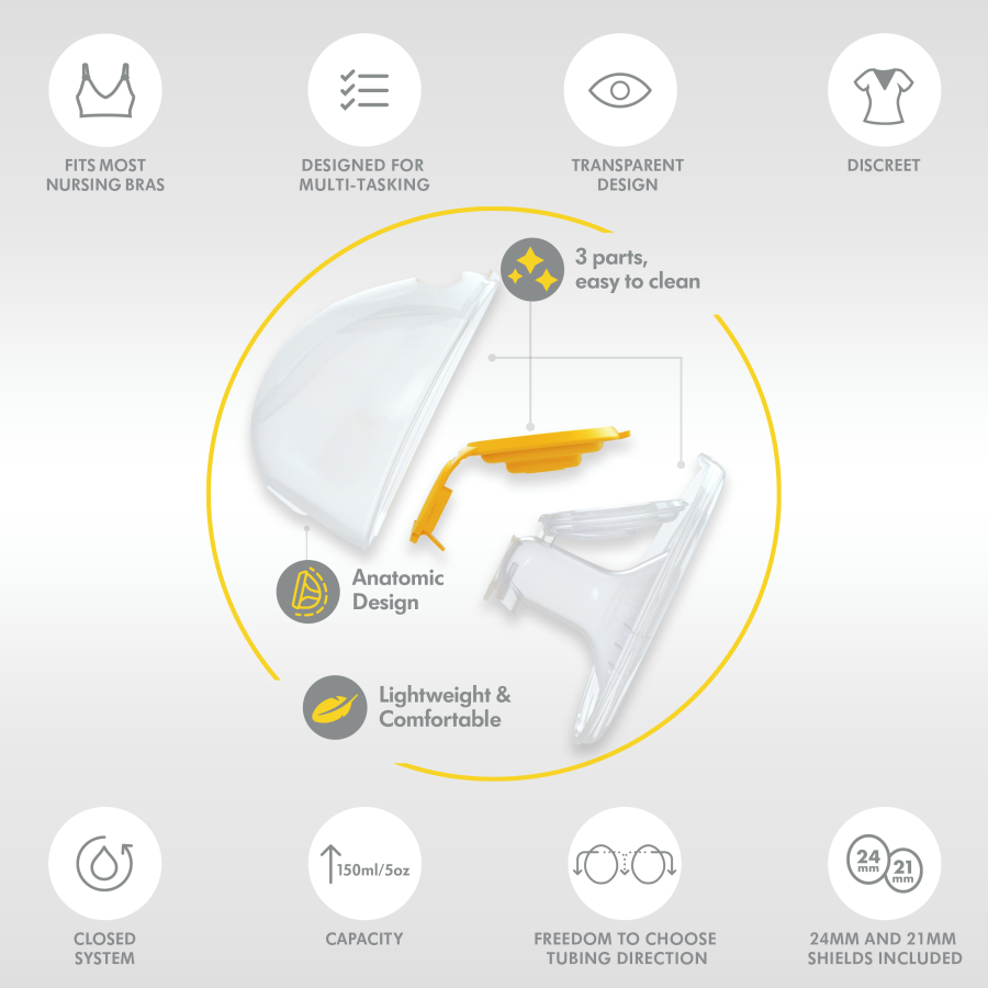 Medela Harmony esmane komplekt 2-faasiline manuaalne rinnapump