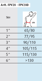 Sünnitusjärgne elastikvöö 28cm